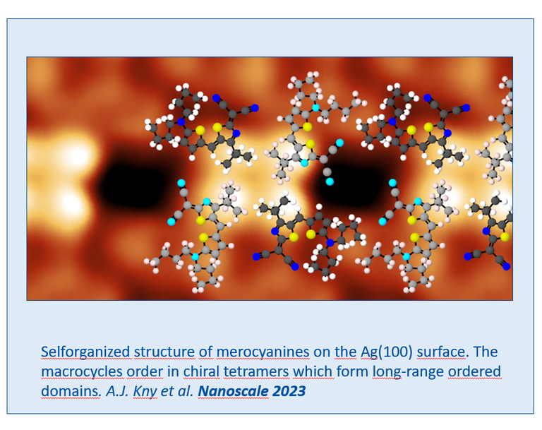 Nanoscale